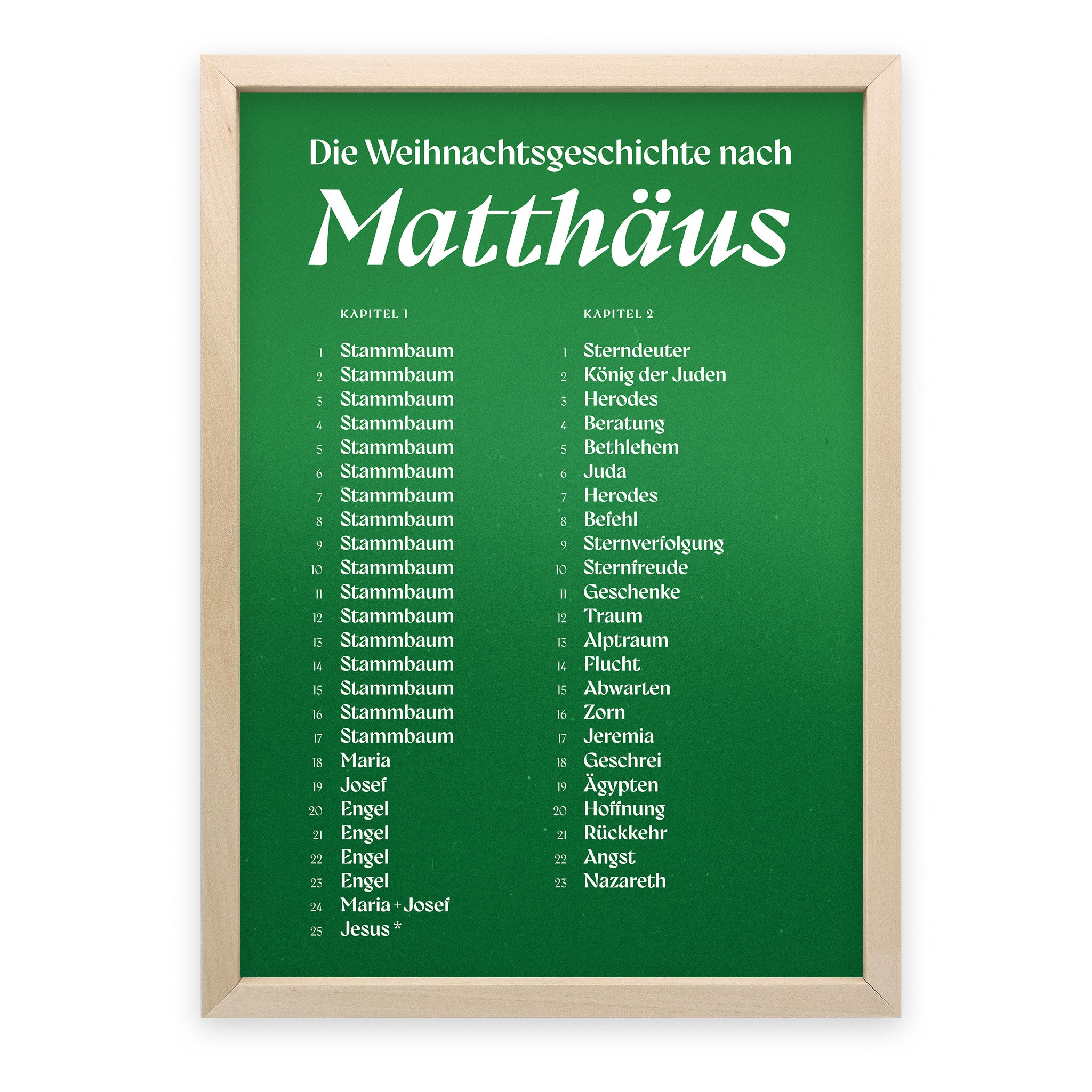 Poster Die Weihnachtsgeschichte nach Matthäus - Undarstellbar