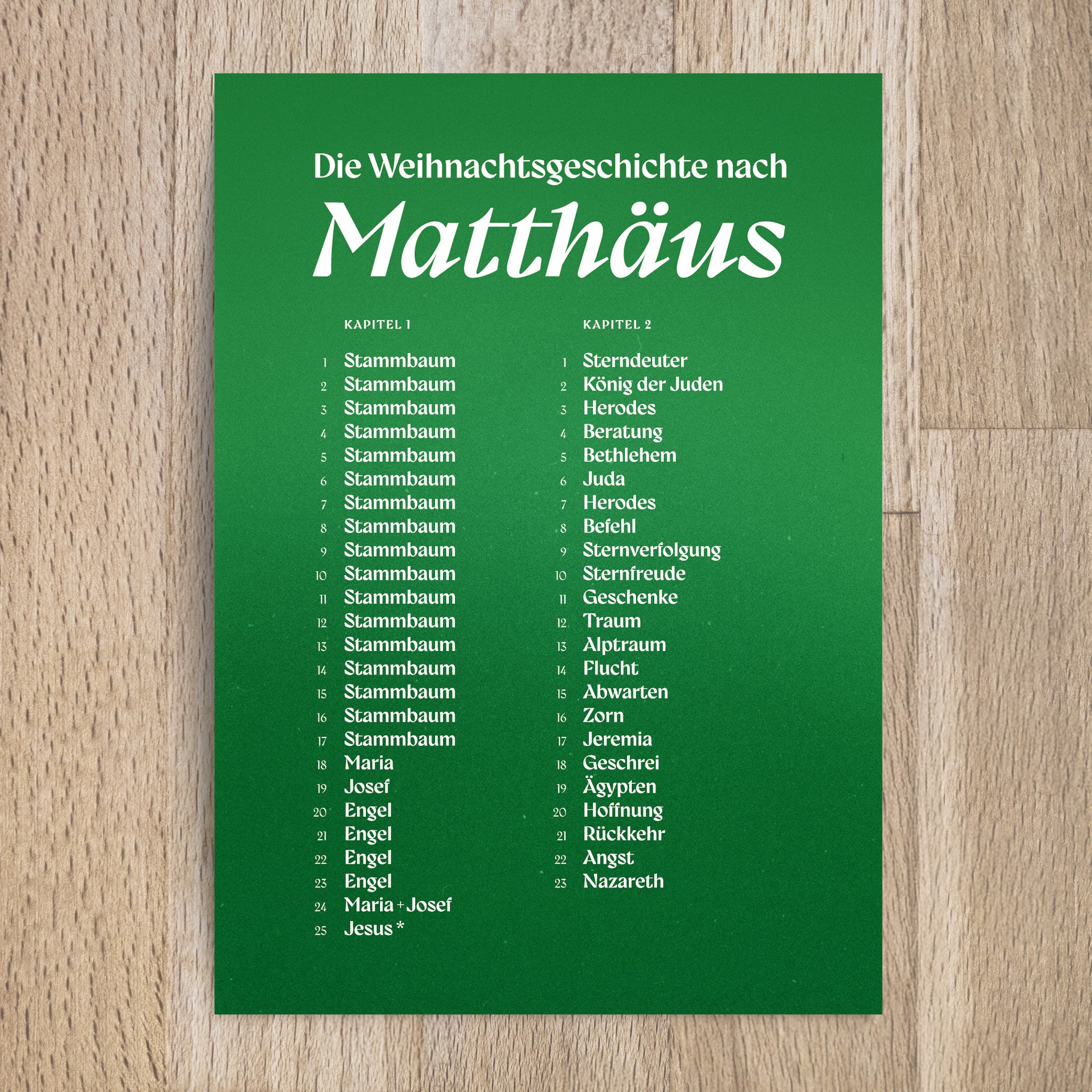 Postkarte Die Weihnachtsgeschichte nach Matthäus - Undarstellbar
